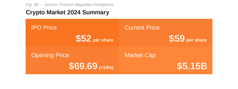 Top 5 Industry Moves for Q2 2025